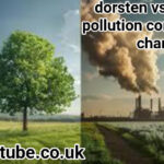 dorsten vs fresno pollution comparison chartdorsten vs fresno pollution comparison chart