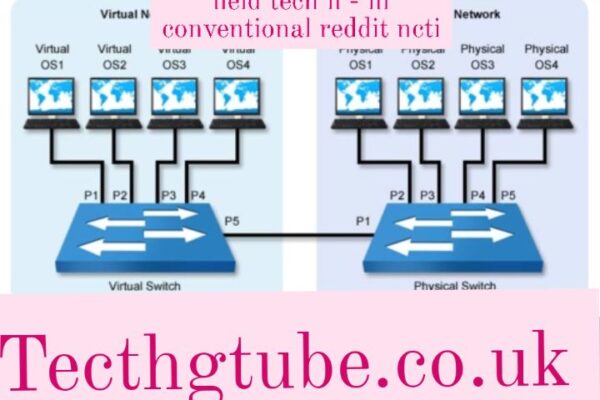 field tech ii - iii conventional reddit ncti