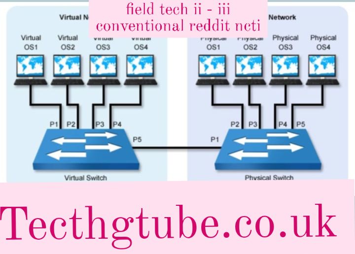 field tech ii - iii conventional reddit ncti