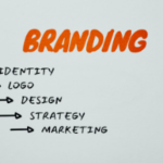 The Importance of Branding: How Tampa Advertising Companies Do It Right