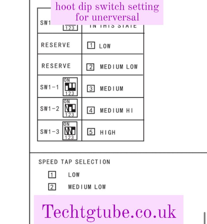 hoot dip switch setting for unerversal