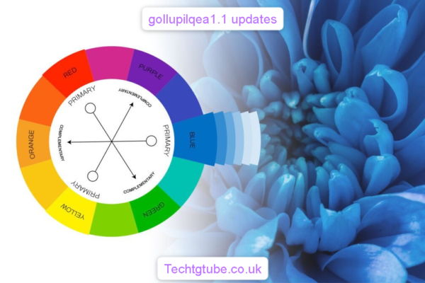 ⁠gollupilqea1.1 updates