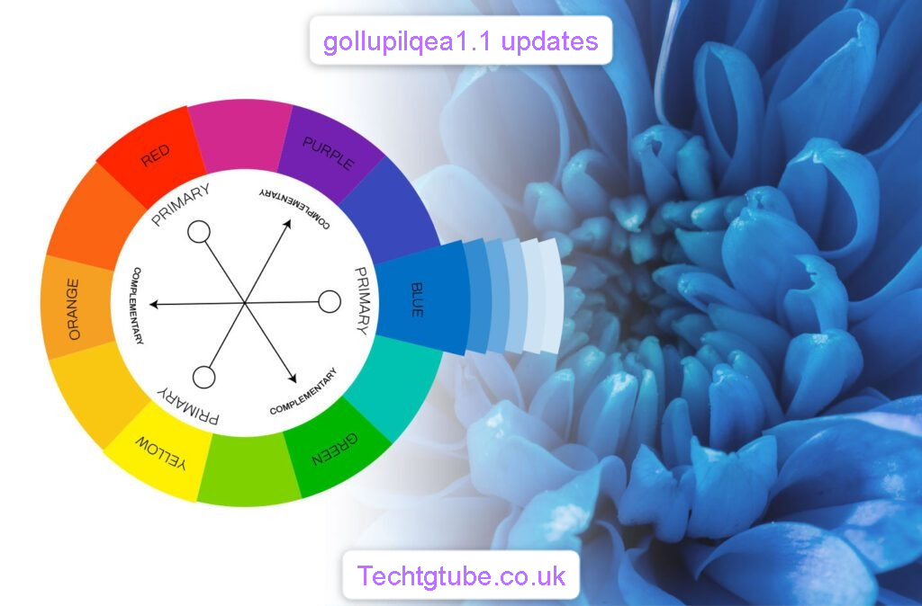 ⁠gollupilqea1.1 updates